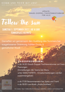 Follow the sun ☀️ UPDATE & Planänderung 